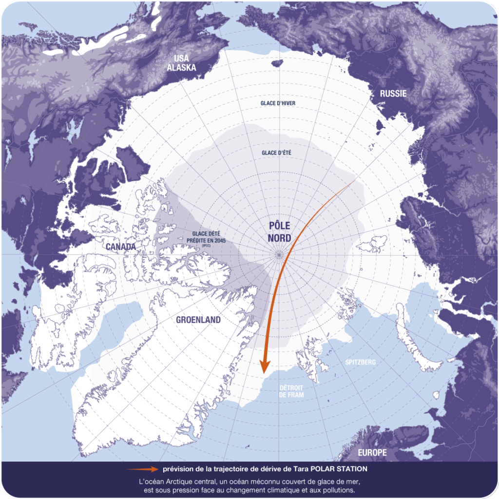 Climate Change Focus On The Arctic Ocean And Tara Polar Station