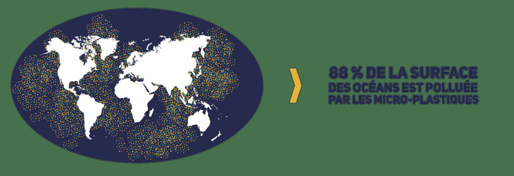 Infographie sur la répartition des microplastiques dans le monde