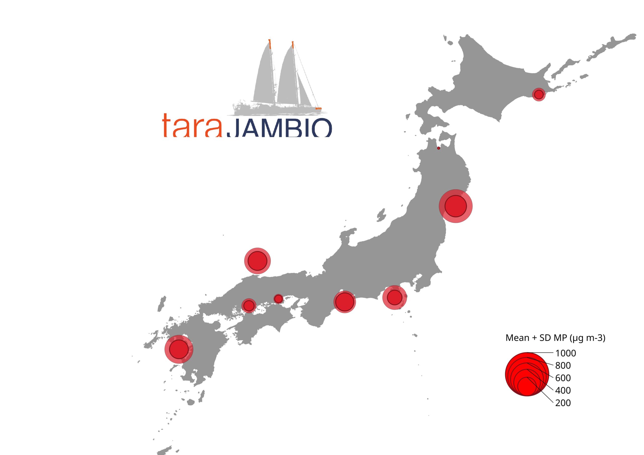 Carte Tara-Jambio des concentrations de pollution microplastiques