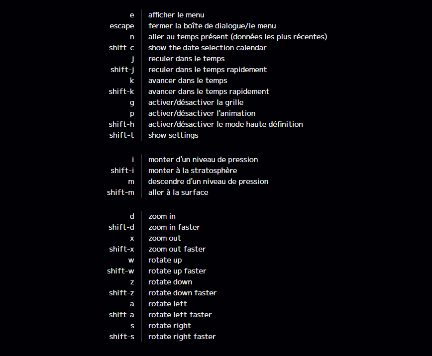 Raccourcis clavier sur le logiciel Earth