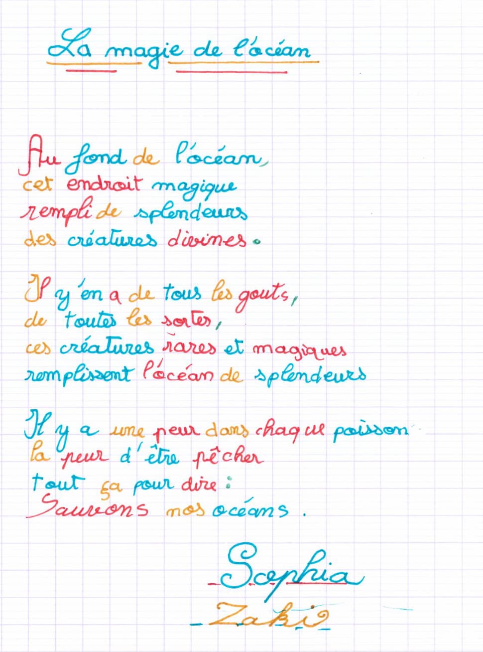 Productions en classe