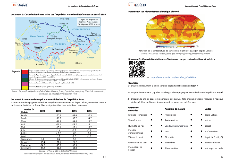 Dossier pedagogique : expedition du fram